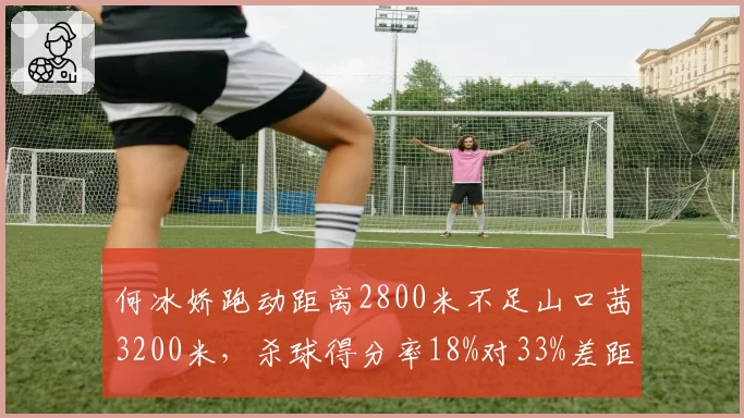 何冰娇跑动距离2800米不足山口茜3200米，杀球得分率18%对33%差距明显