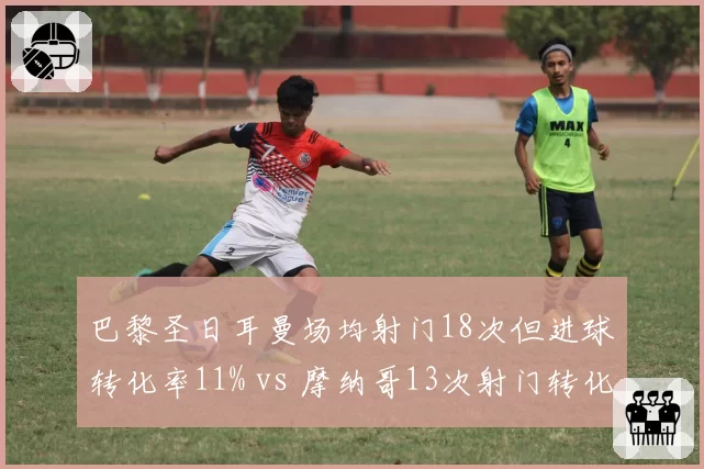 巴黎圣日耳曼场均射门18次但进球转化率11% vs 摩纳哥13次射门转化率18%，效率差距