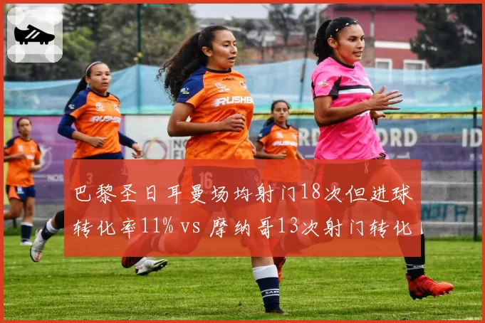 巴黎圣日耳曼场均射门18次但进球转化率11% vs 摩纳哥13次射门转化率18%，效率差距